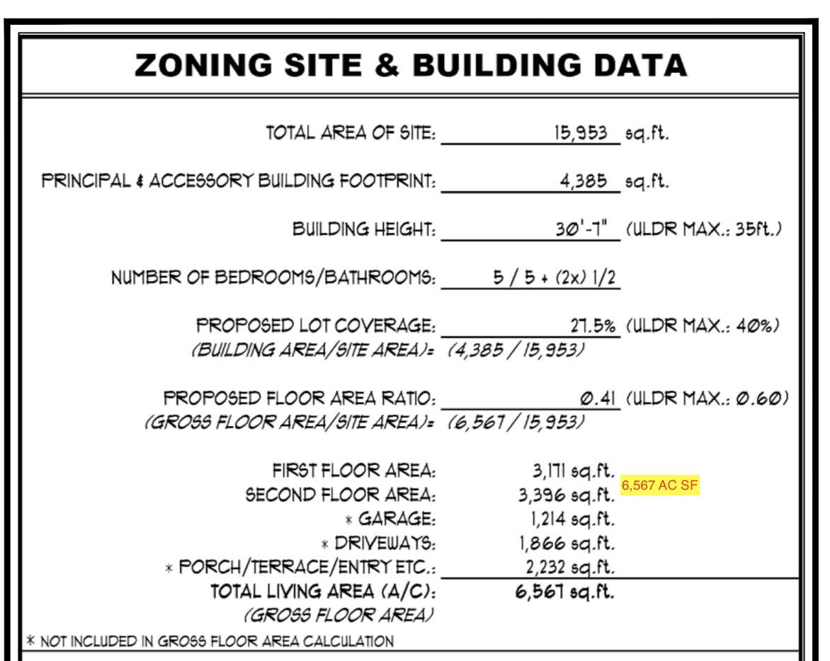1918 Intracoastal Drive, Fort Lauderdale, FL 33305 - Photo 2